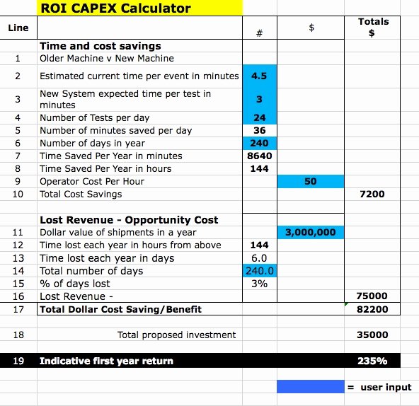 Capital Expenditure Budget Template Excel Lovely 5 Capital Expenditure Bud Template Excel