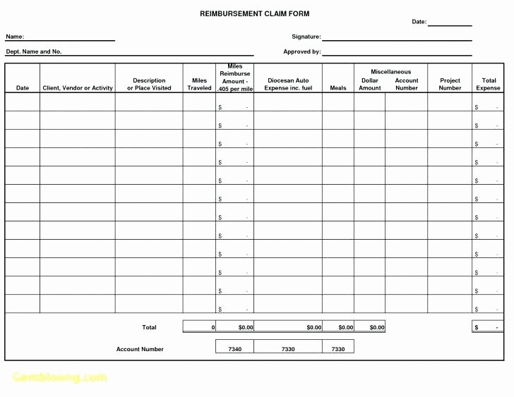 Capital Expenditure Budget Template Excel Luxury Bud Ing In Excel Bud Spreadsheet Template for Capital