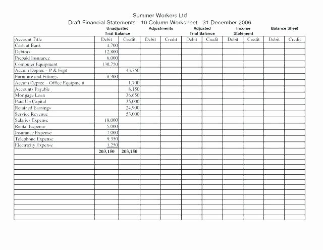 Capital Expenditure Budget Template Excel Luxury Capital Bud Ing Spreadsheet Capital Expenditure Excel