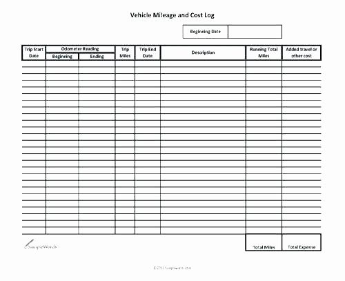 Car Maintenance Schedule Template | Shooters Journal