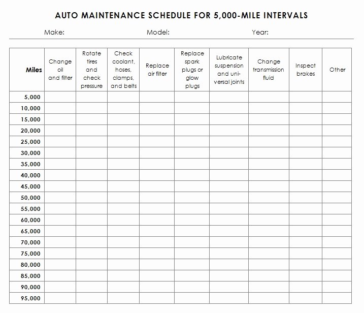 Car Maintenance Schedule Template Elegant Auto Maintenance Schedule Template Sample