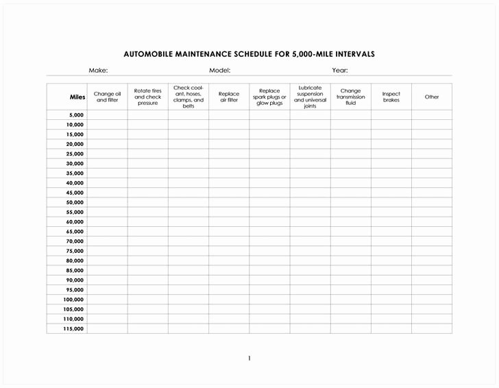 Car Maintenance Schedule Template Elegant Car Maintenance Checklist