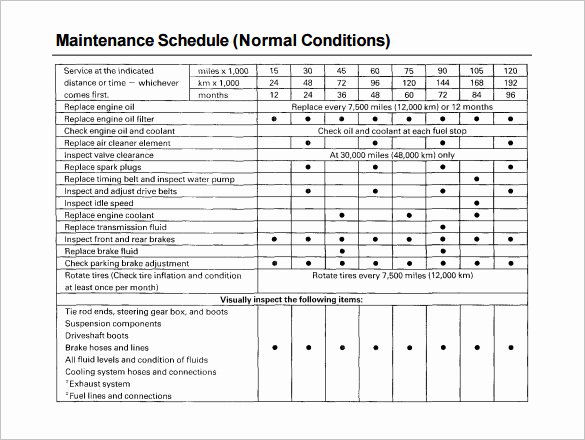 Car Maintenance Schedule Template Elegant Vehicle Maintenance Schedule Templates 10 Free Word