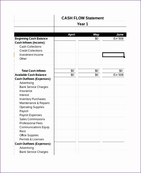 Cash Flow Analysis Template Best Of 10 Cash Flow Template In Excel Exceltemplates