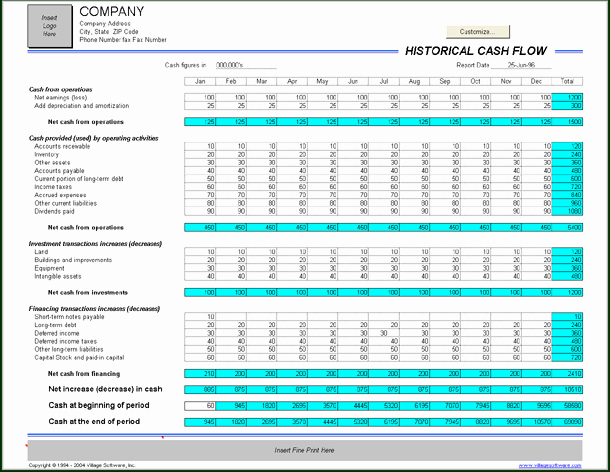 Cash Flow Analysis Template New Excel Cash Flow Template Microsoft Spreadsheet Template
