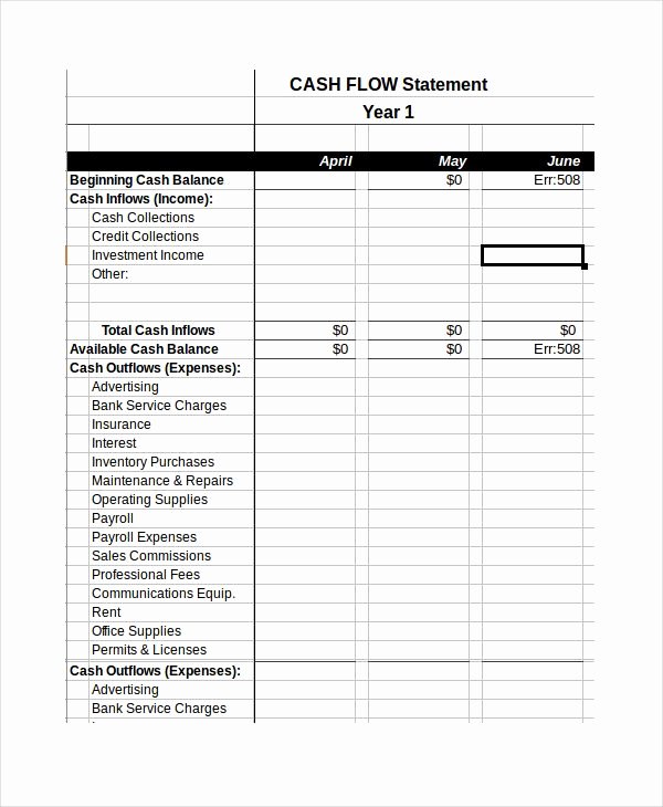 Cash Flow Chart Template Beautiful Cash Flow Statement Template Excel Cash Bud Template