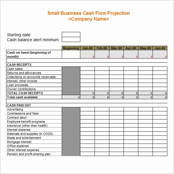 Cash Flow Chart Template Lovely Cash Flow Analysis Template 11 Download Free Documents