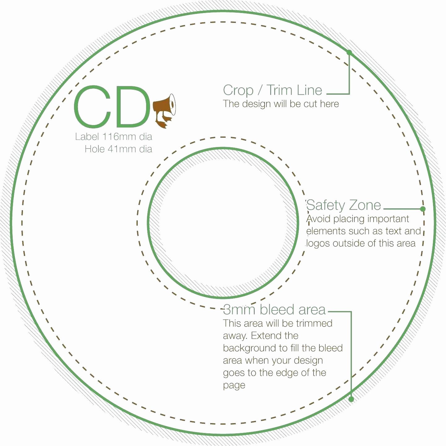 Cd Label Template Psd Lovely Template Outline Human Body Template Woman Front Back