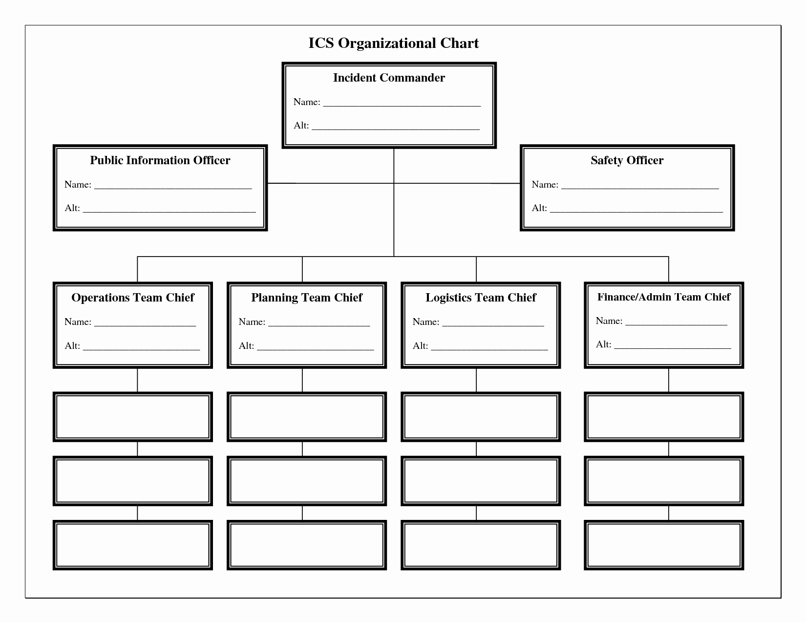 Chain Of Command Template Fresh Blank Ics organizational Chart Sample organizational