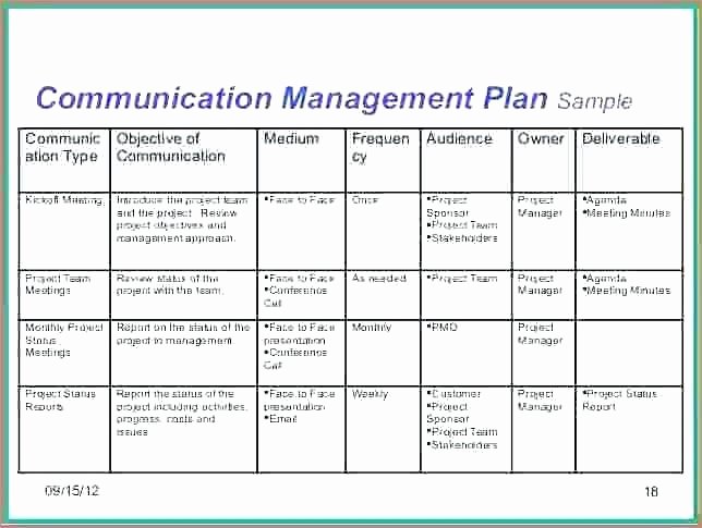 Change Management Communication Plan Template Elegant organizational Change Management Plan Template