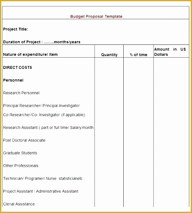 Change Management Template Excel Beautiful Change Management Project Plan Template Excel Document