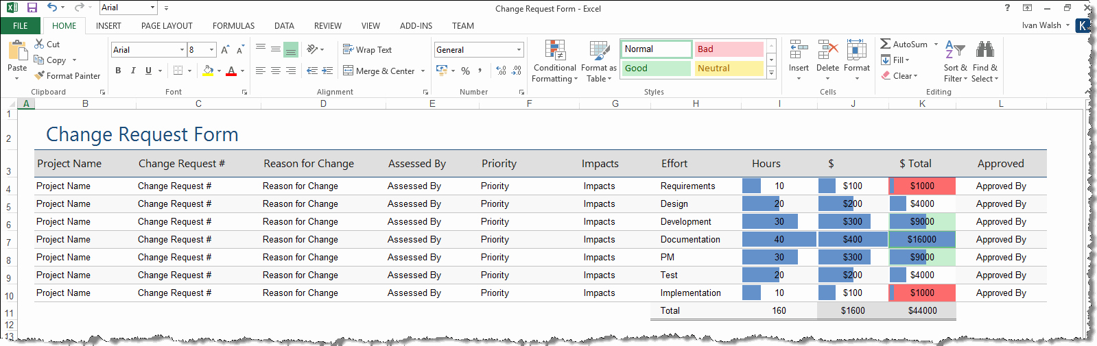 Change Management Template Excel Fresh Change Management Plan – Download Ms Word &amp; Excel Templates