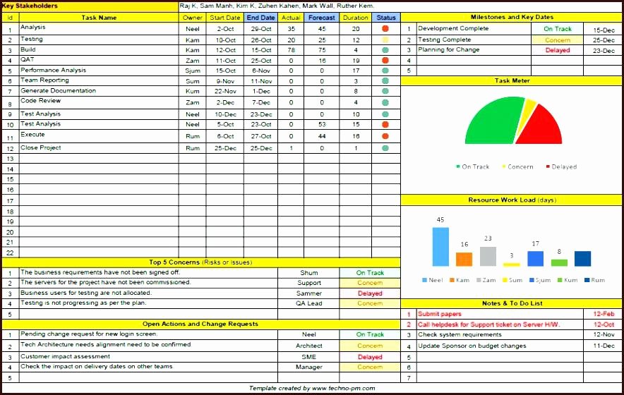 Change Management Template Excel Fresh Project Change Request Template Management Control Log