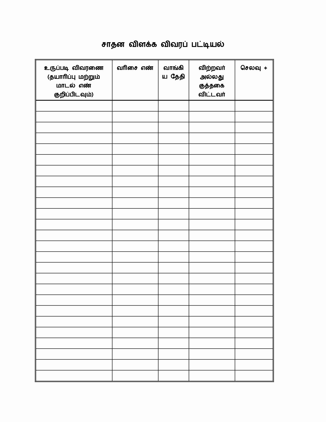 Chemical Inventory List Template Awesome Chemical Inventory List Template
