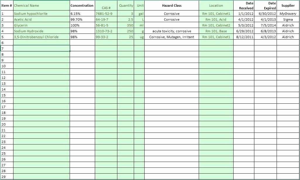 Chemical Inventory List Template New 95 Chemical Inventory List Template Chemical Inventory