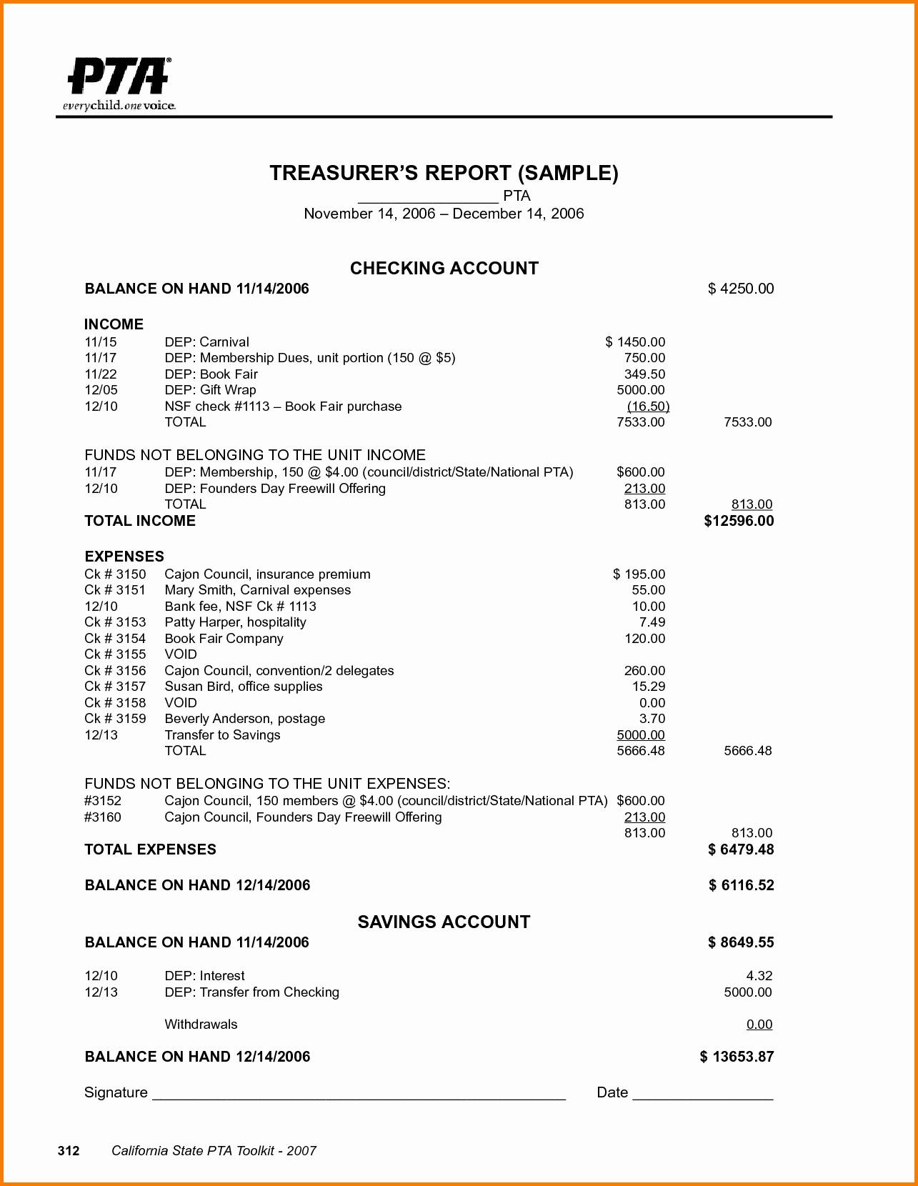 Church Financial Report Template Best Of Church Financial Statement Template Excel
