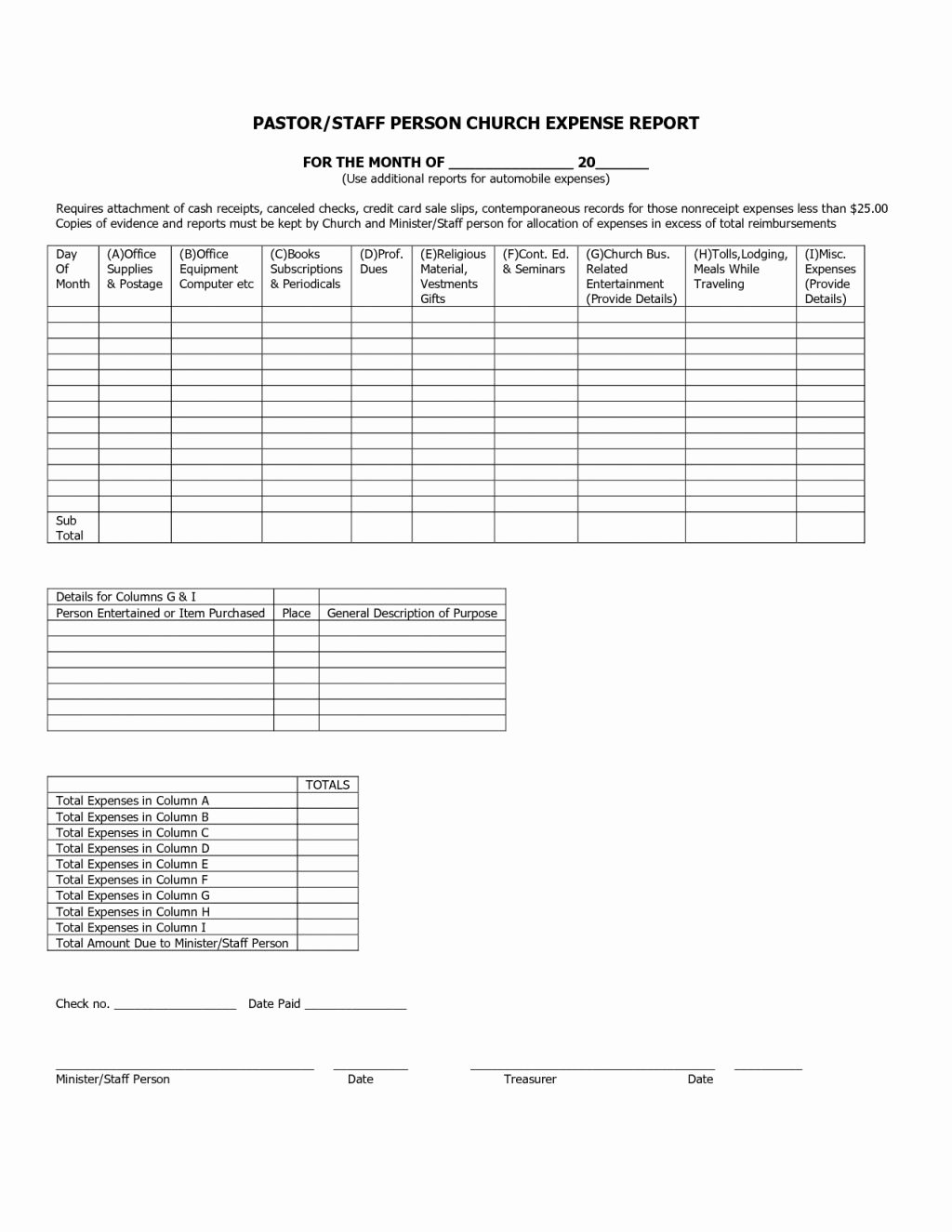 Church Financial Report Template Elegant Churchce Report Template Excel Annual Examplecial format
