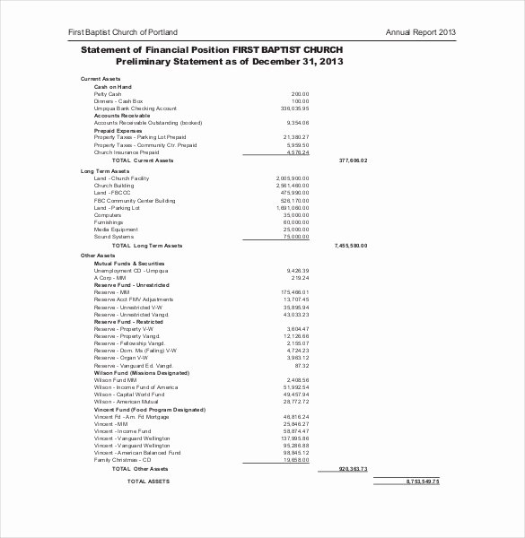 Church Financial Report Template New 11 Church Bud Templates Free Sample Example format