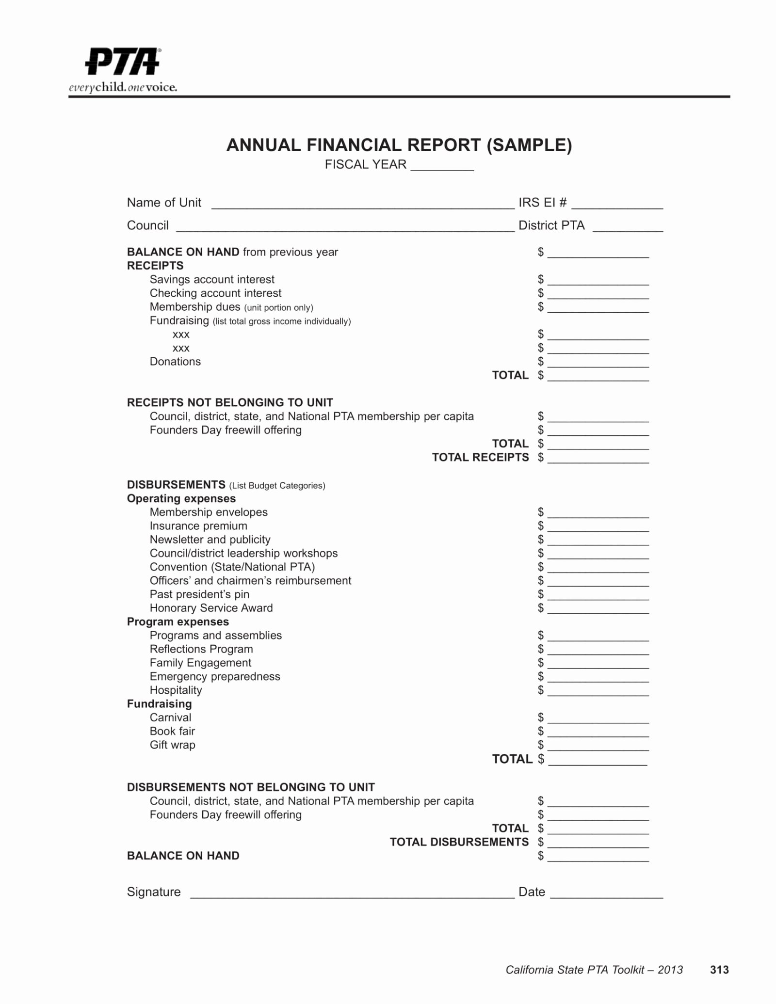 Church Financial Report Template New Financial Report Example Excel Free Churchemplatesemplate