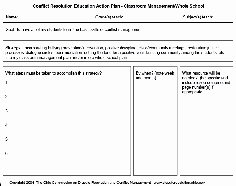 Classroom Management Plan Template Elementary Elegant Cre Action Plan for Classroom Management