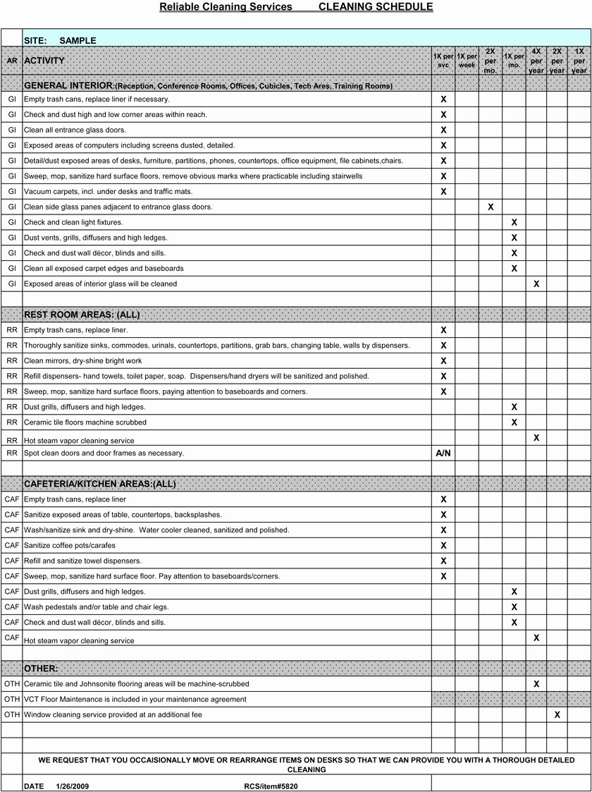 Cleaning Business Checklist Template Beautiful Reliable Cleaning Service