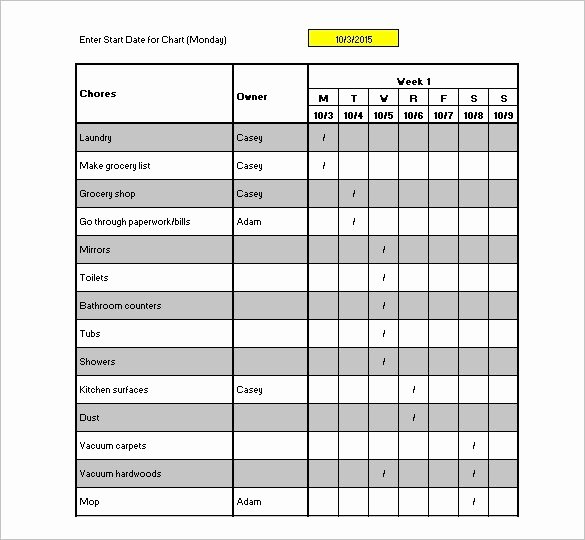 Cleaning Schedule Template Excel Luxury Blank Cleaning Checklist Template