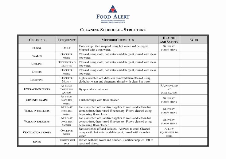 Cleaning Schedule Template for Restaurant Luxury Mercial Kitchen Cleaning Schedule Template Google
