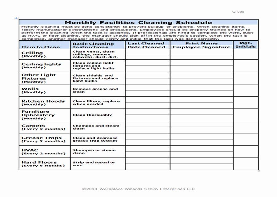 Cleaning Schedule Template for Restaurant New the Gallery for Restaurant Kitchen Cleaning Checklist