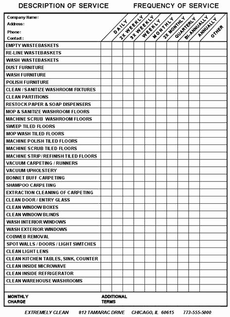 Cleaning Service Checklist Template Unique Mercial Cleaning Templates