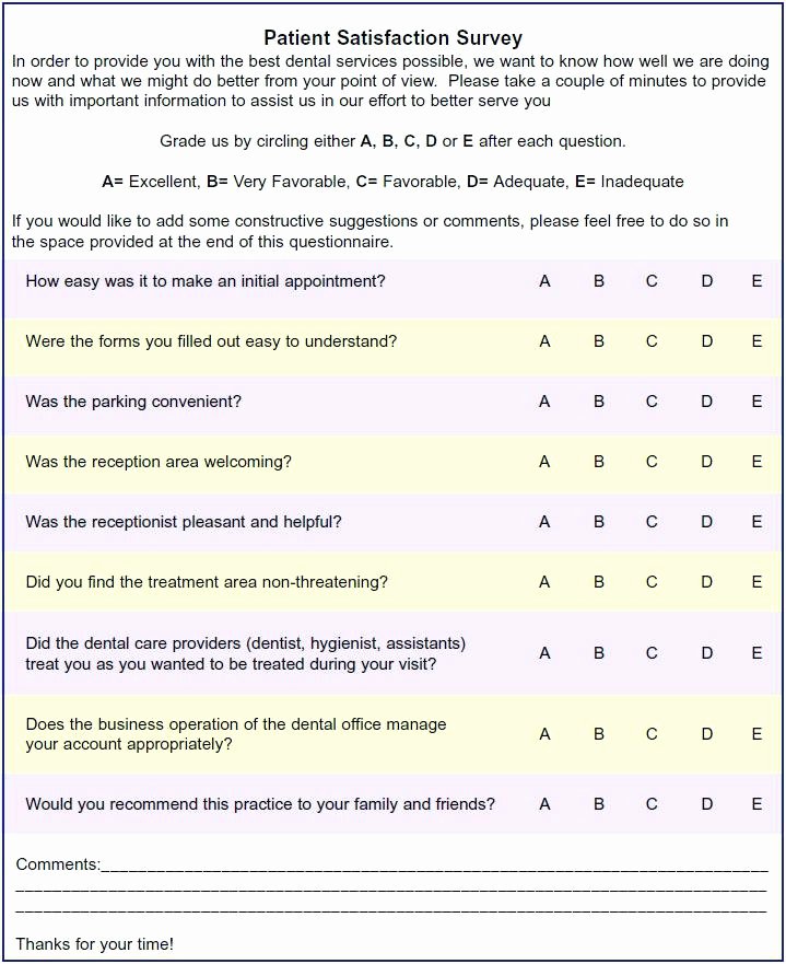 Client Satisfaction Survey Template Beautiful How Patient Satisfaction Surveys Contribute to the Crisis