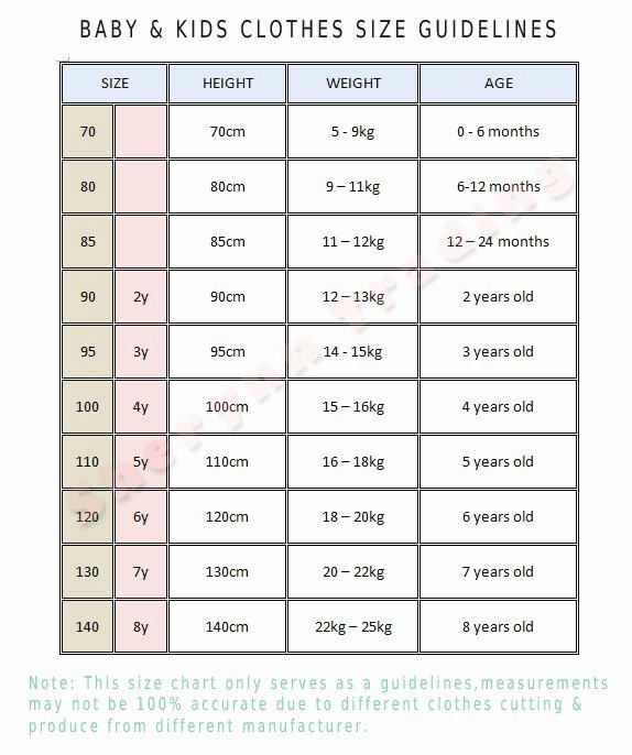 Clothing Size Chart Template Lovely Baby Size Chart Template