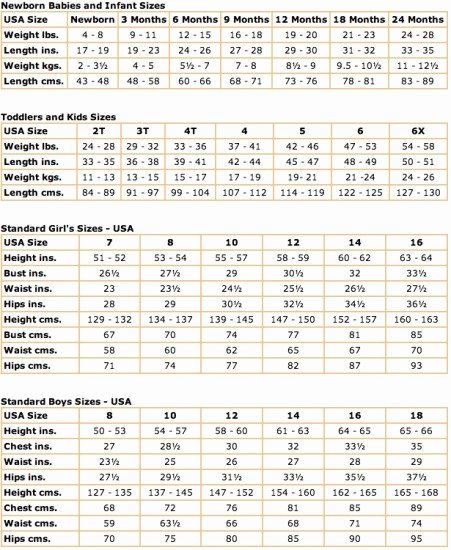 Clothing Size Chart Template Unique Uk Usa Clothing and Shoe Size Conversions thedibb