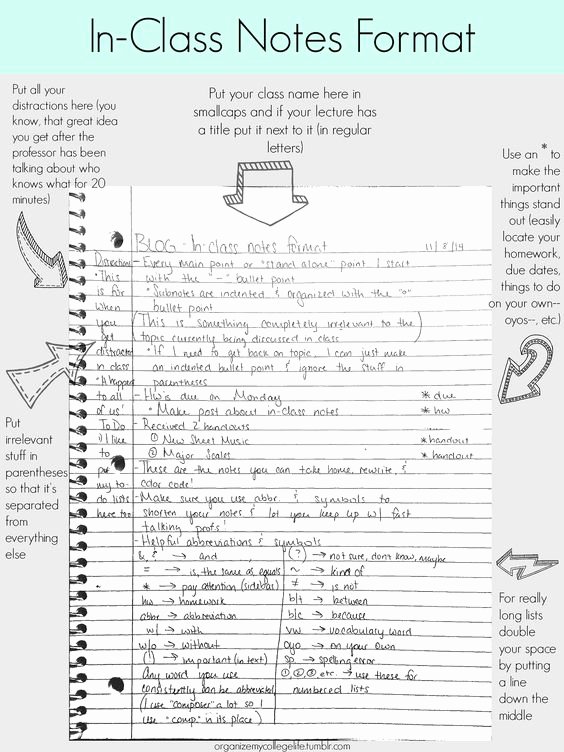 College Note Taking Template New by organize My College Life