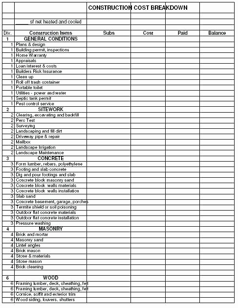 Commercial Construction Punch List Template Fresh Free Mercial Construction Punch List Template Sample