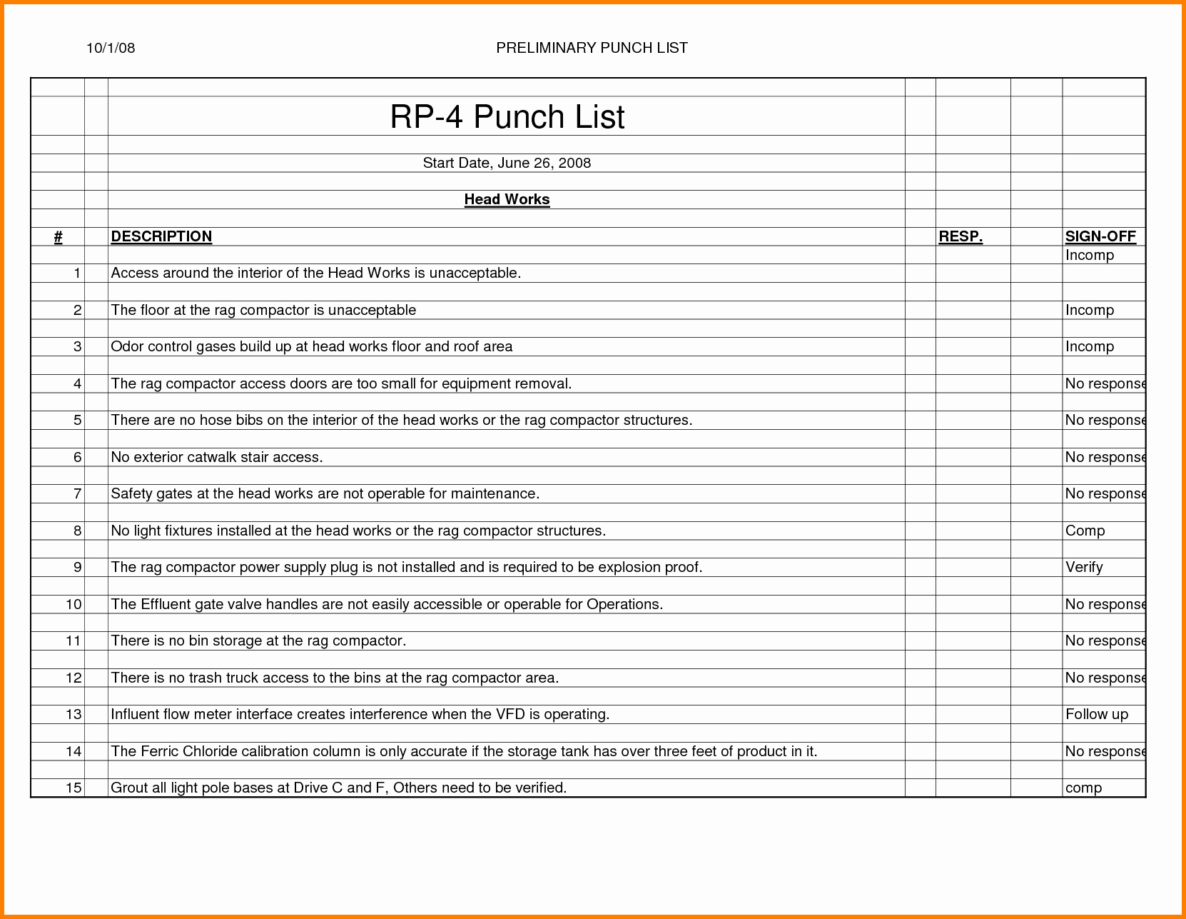 Commercial Construction Punch List Template Luxury Inspection Checklist Template Excel Construction Punch