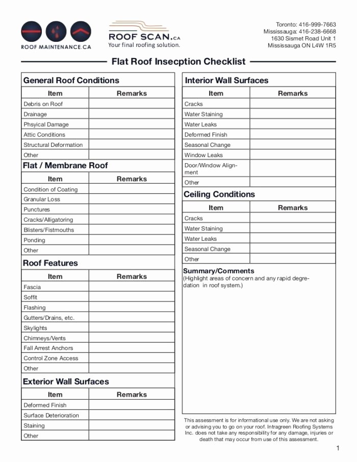 Commercial Property Inspection Checklist Template Beautiful Mercial Property Inspection Checklist Template Free