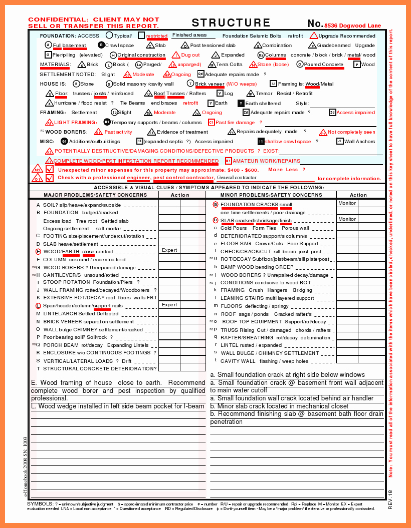 Commercial Property Inspection Checklist Template Inspirational 9 Mercial Property Inspection Report Template