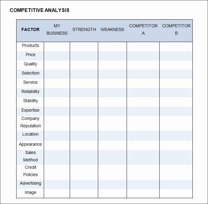 Competitive Analysis Template Excel Best Of Petitive Analysis Template