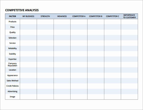 Competitive Analysis Template Excel Elegant 20 Sample Petitive Analysis Templates Pdf Word