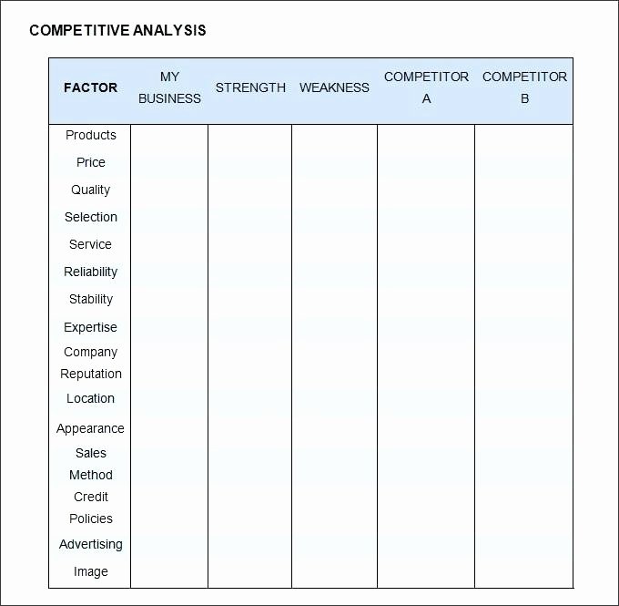 Competitive Analysis Template Excel Lovely Parison Matrix Excel Template Petitive Feature Chart