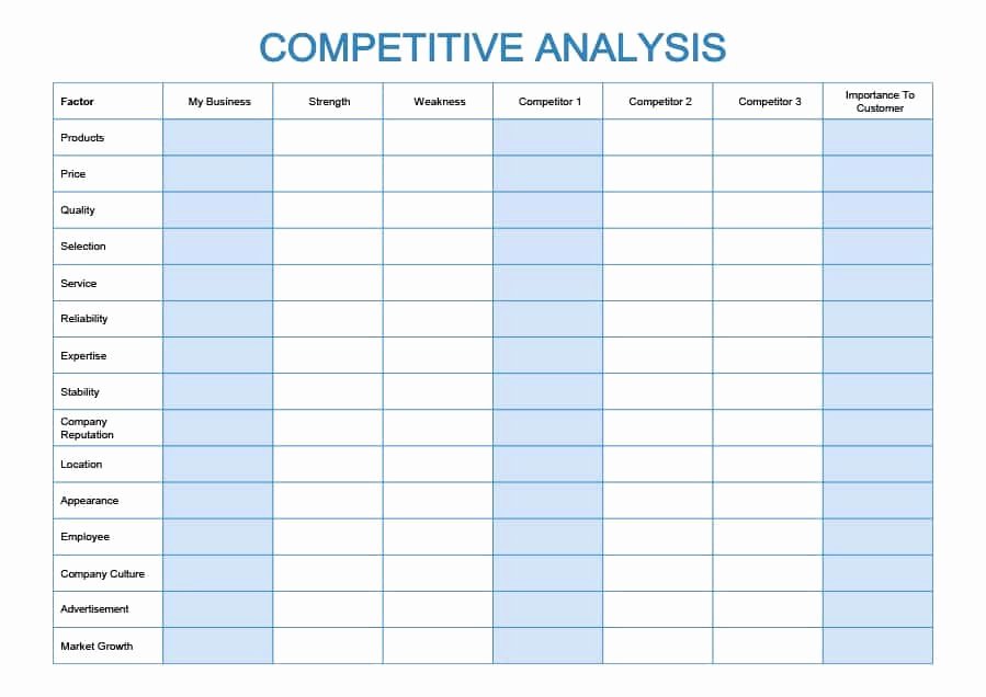 Competitive Analysis Template Excel New Petitive Analysis Templates 40 Great Examples [excel