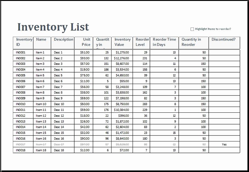 Computer Inventory Excel Template Lovely Parts Inventory Spreadsheet Csserwis