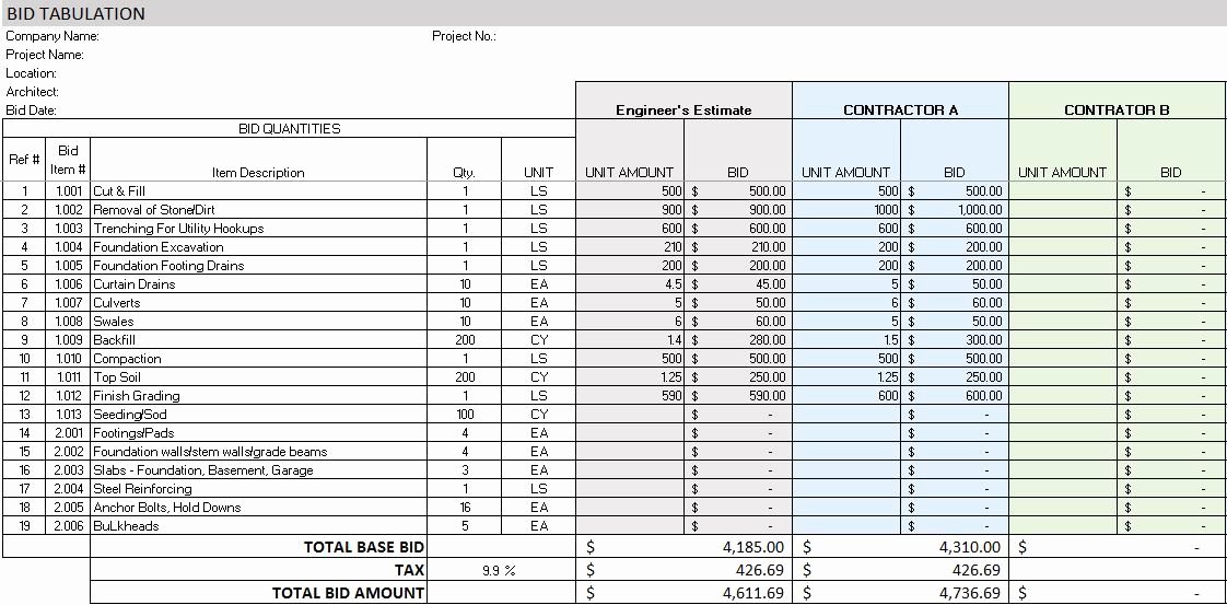 Construction Bid Proposal Template Excel Awesome Free Construction Project Management Templates In Excel
