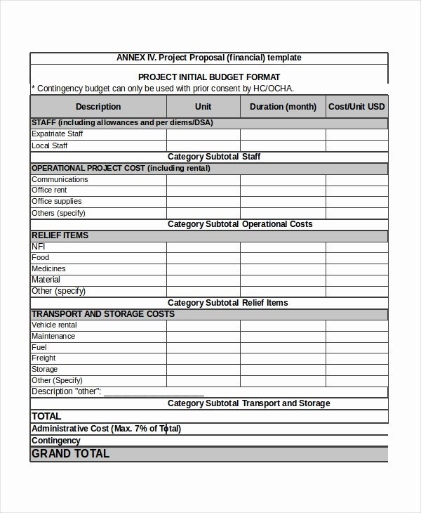 Construction Bid Proposal Template Excel Best Of Project Cost Template Madohkotupakka