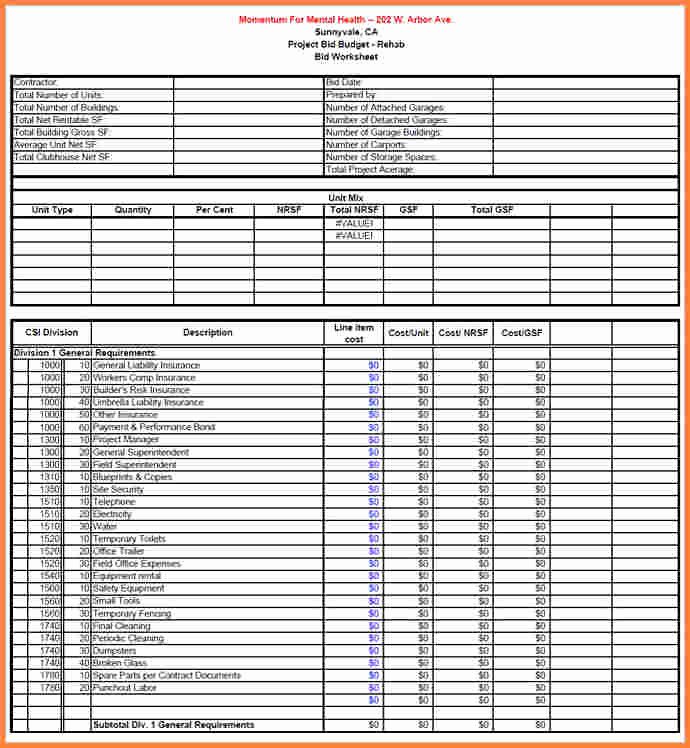 Construction Budget Template Excel Awesome Construction Cost Spreadsheet Kenindle fortzone