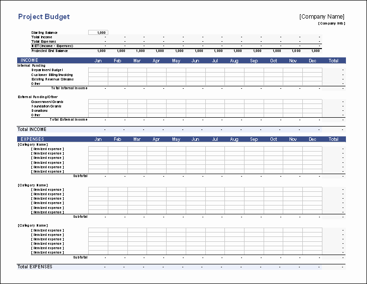 Construction Budget Template Excel Beautiful Free Project Bud Template
