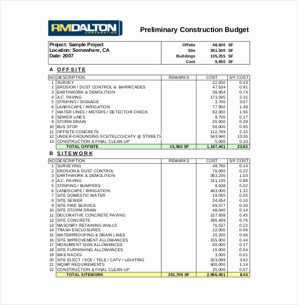 Construction Budget Template Excel Best Of 12 Construction Bud Templates Doc Pdf Excel