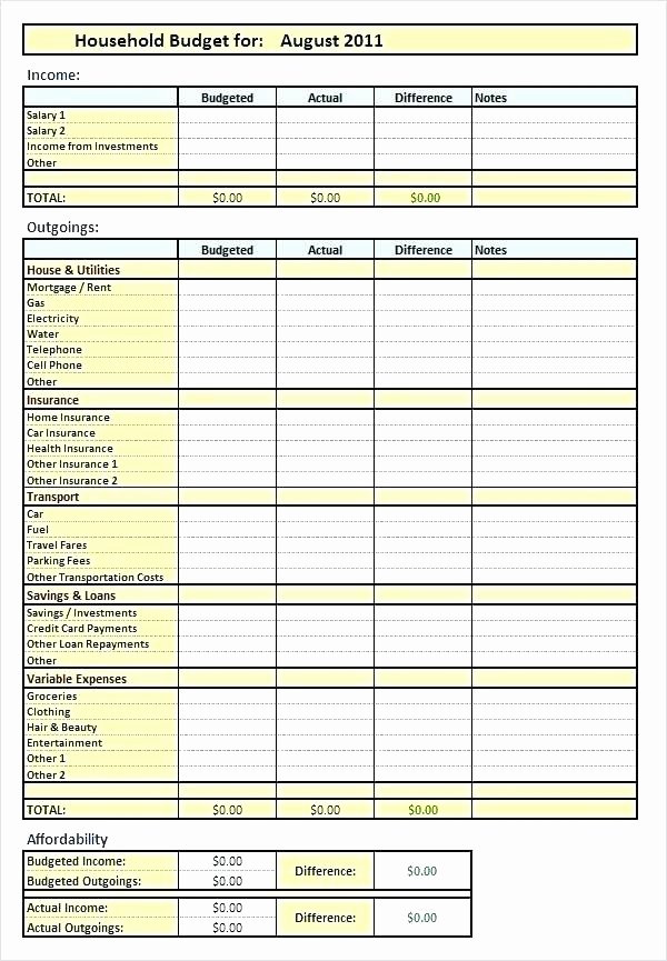Construction Budget Template Excel Inspirational New Home Construction Bud form Free Estimating