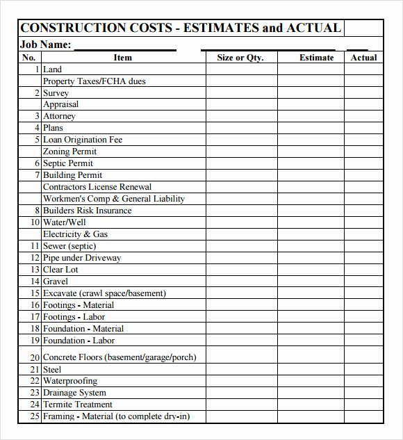 Construction Budget Template Excel Lovely 8 Construction Bud Samples Examples Templates