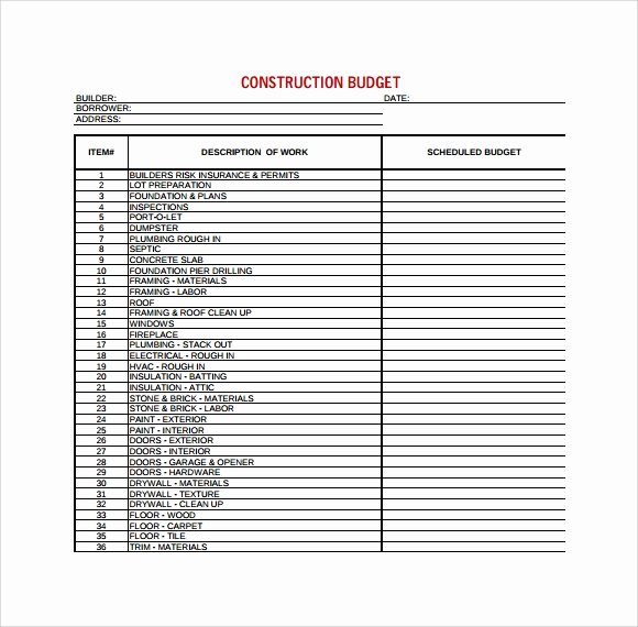 Construction Budget Template Excel Luxury Construction Bud Template 9 Download Free Documents